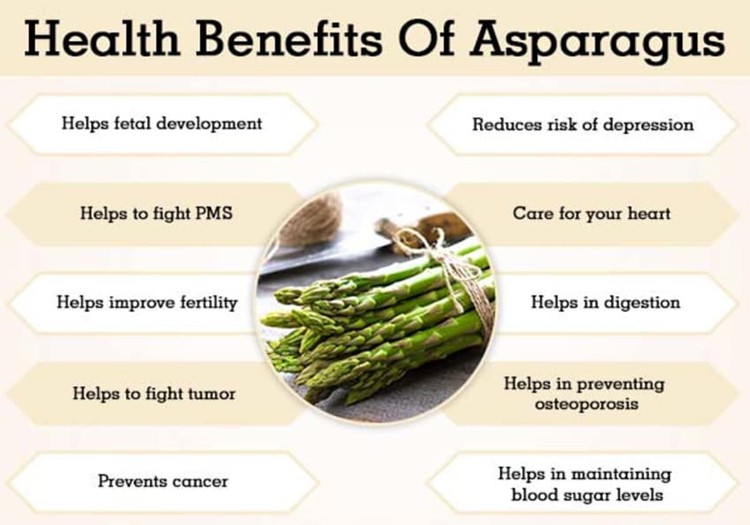 Bemefits of Asparagus