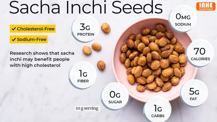 Sacha Inchi Seed Nutritions