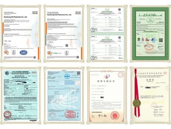 Our Certificates