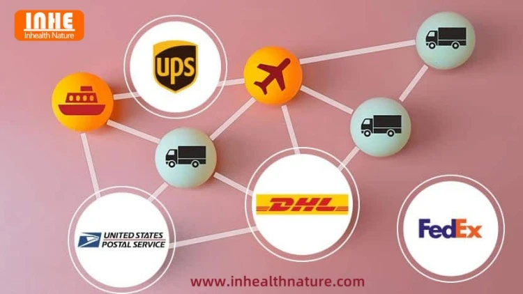 Shipping Method